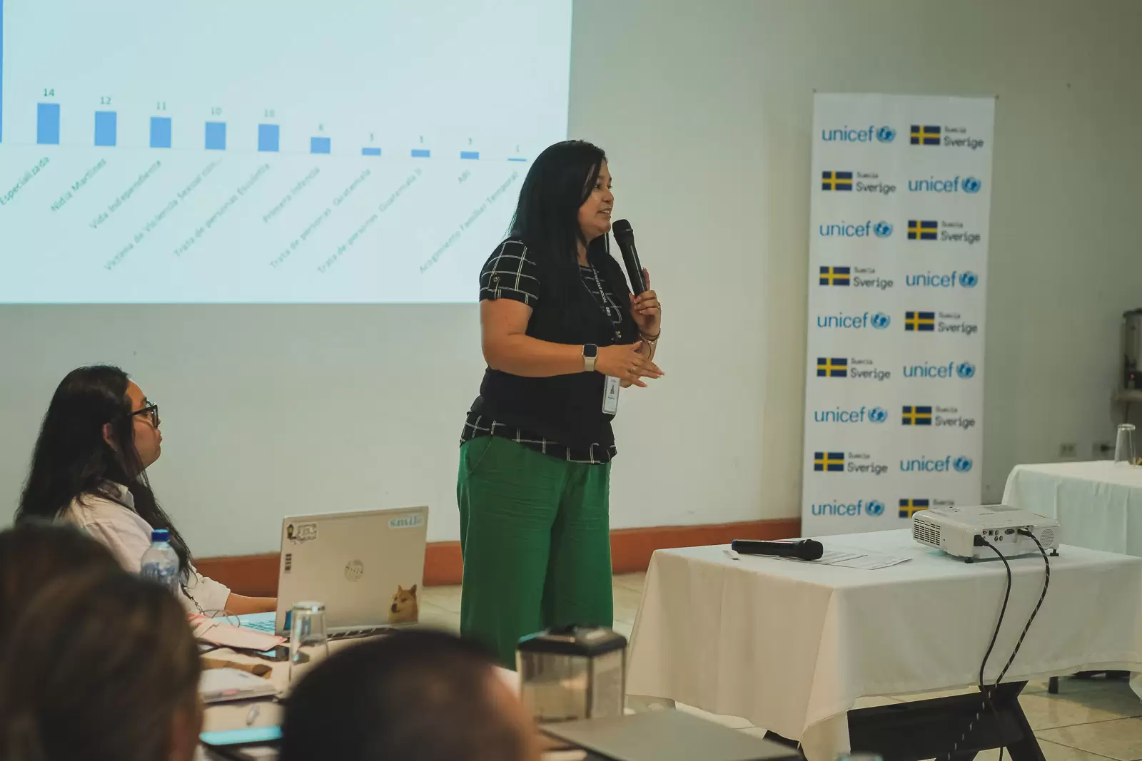 SBS - Protección - Escuintla - Acogimiento Familiar - Mesa técnica con organizaciones civíles - 37 SBS - Protección - Escuintla - Acogimiento Familiar - Mesa técnica con organizaciones civíles - 37